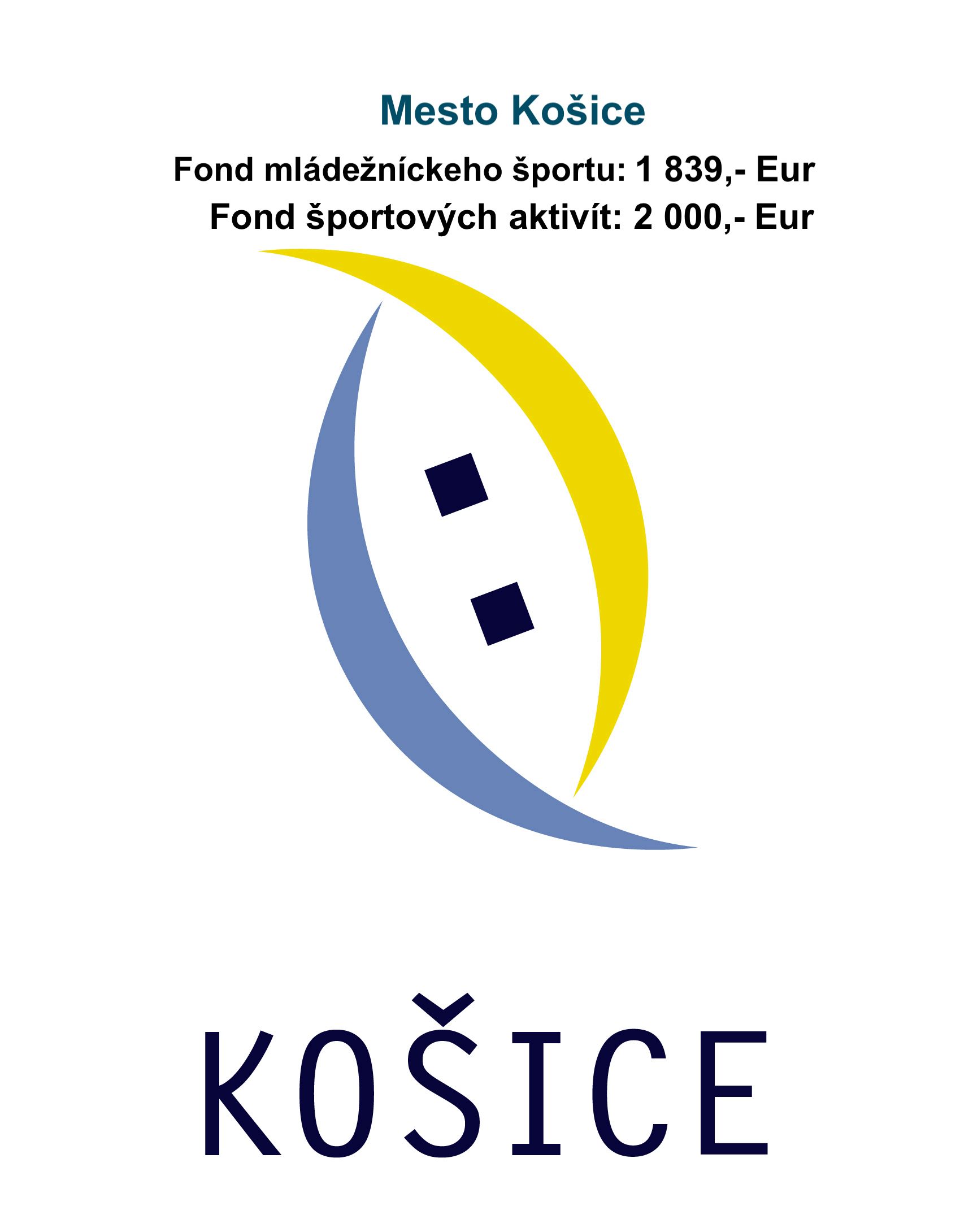 Fond mládežníckeho športu