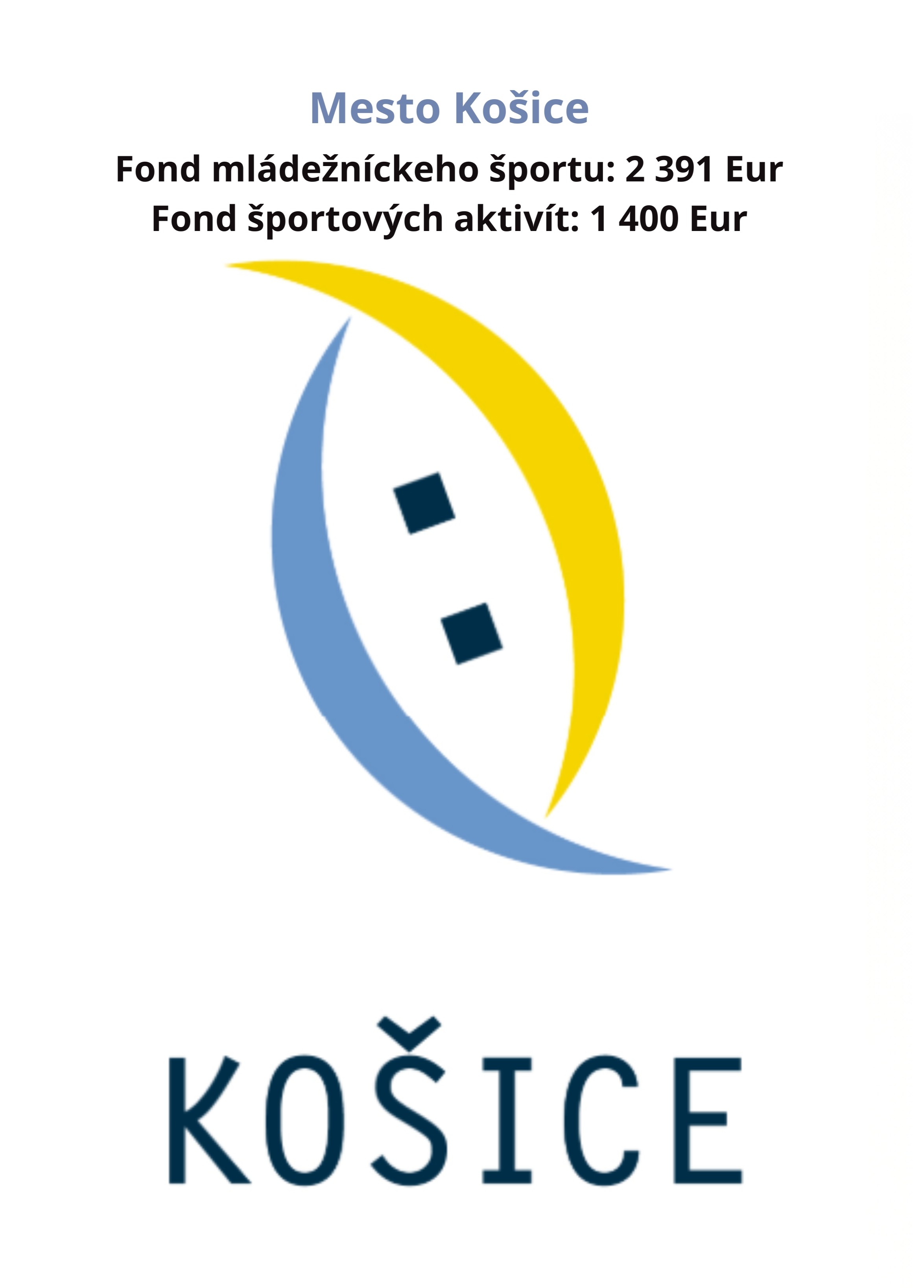 Fond mládežníckeho športu